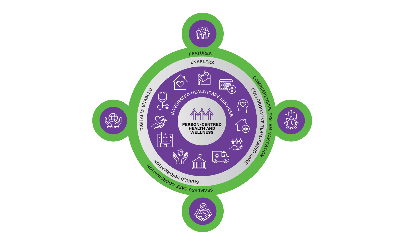 ontario-health-teamNEW_2